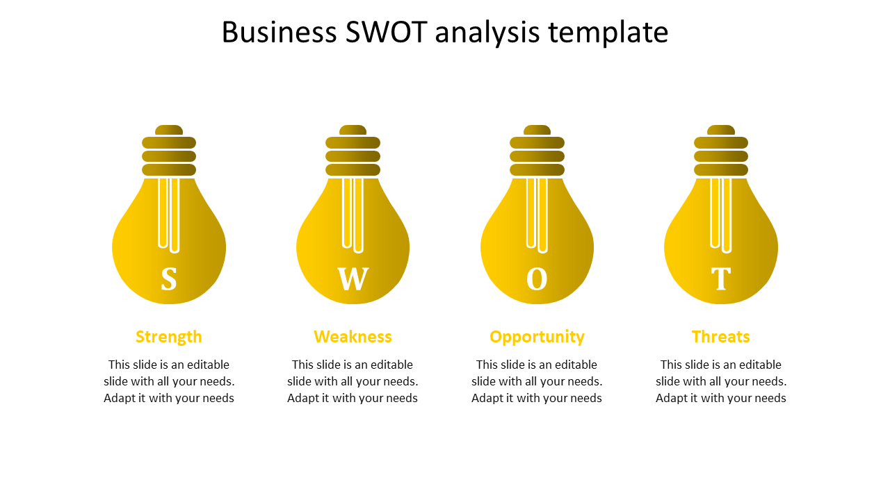 business swot analysis template-yellow